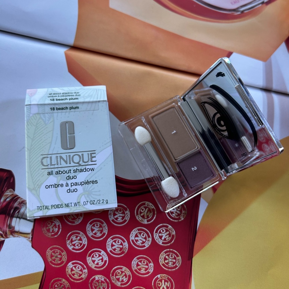 Clinique All About Shadow Duo – Shade 18 beach plum NIB Eyeshadow Compact - Picture 6 of 9